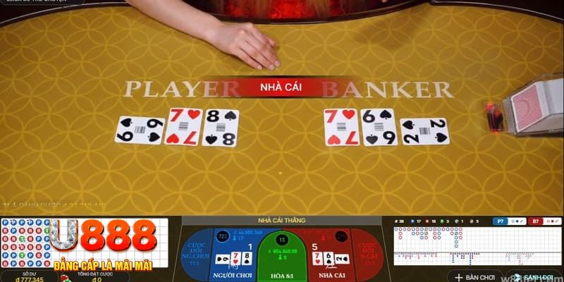 az688 kết quả xổ số miền nam hôm nay