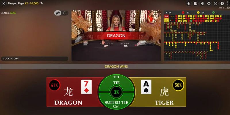 az688 thị trường baccarat là gì
